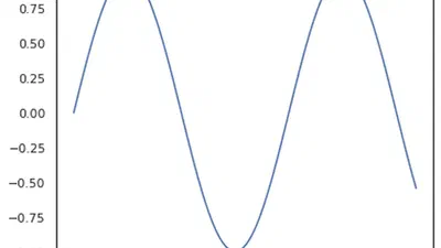 関数の引数を関数にしたり可変にしたり featured image